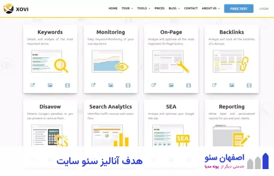 هدف آنالیز سئو سایت